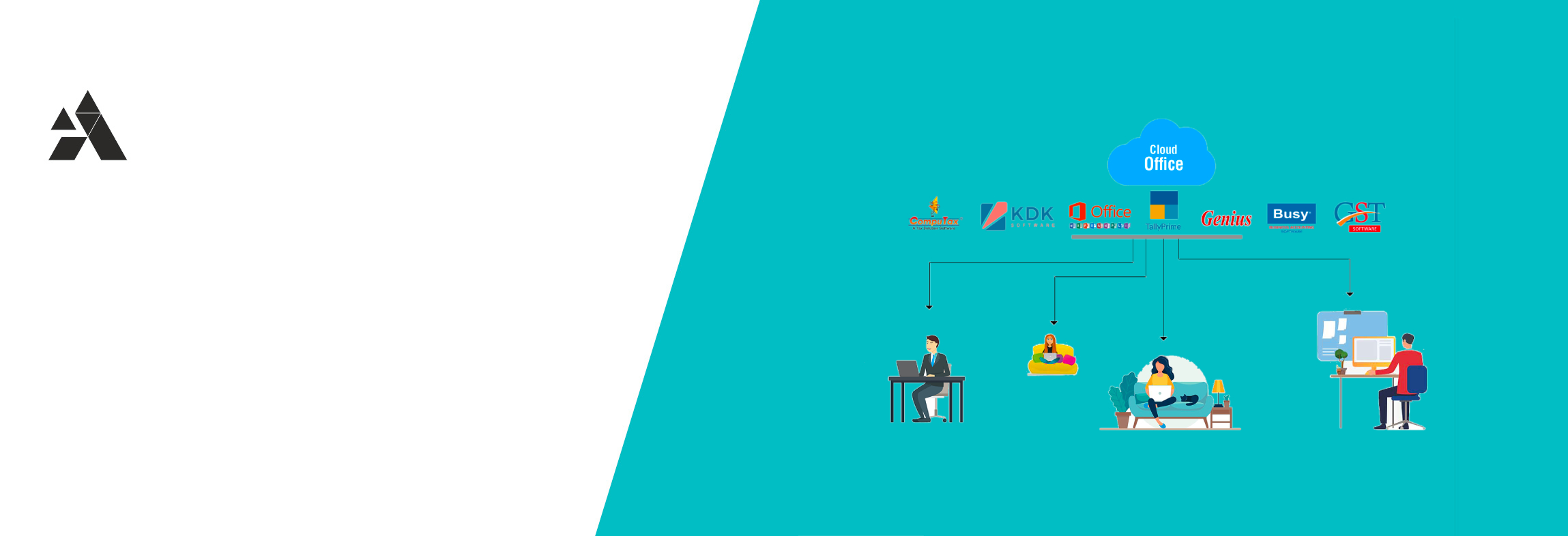 Secure Cloud-Based Office Solution